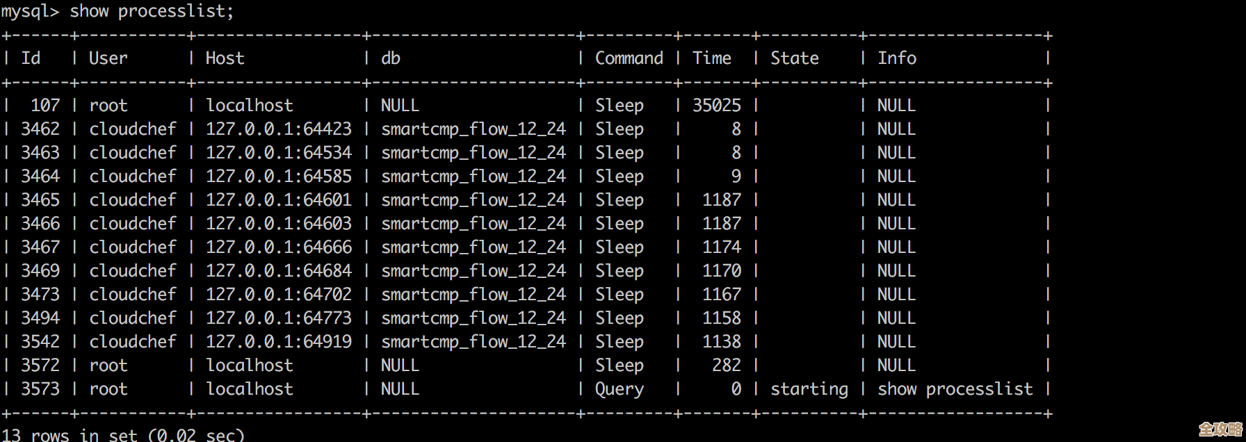 MySQL报错MY-013108,ER_OOM_SAVE_GTIDS内存不足导致故障远程修复思路分享 MySQL报错MY-013108,ER_OOM_SAVE_GTIDS内存不足导致故障远程修复思路分享
